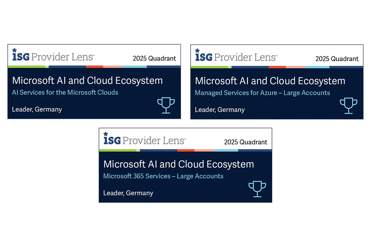 ISG Microsoft badge