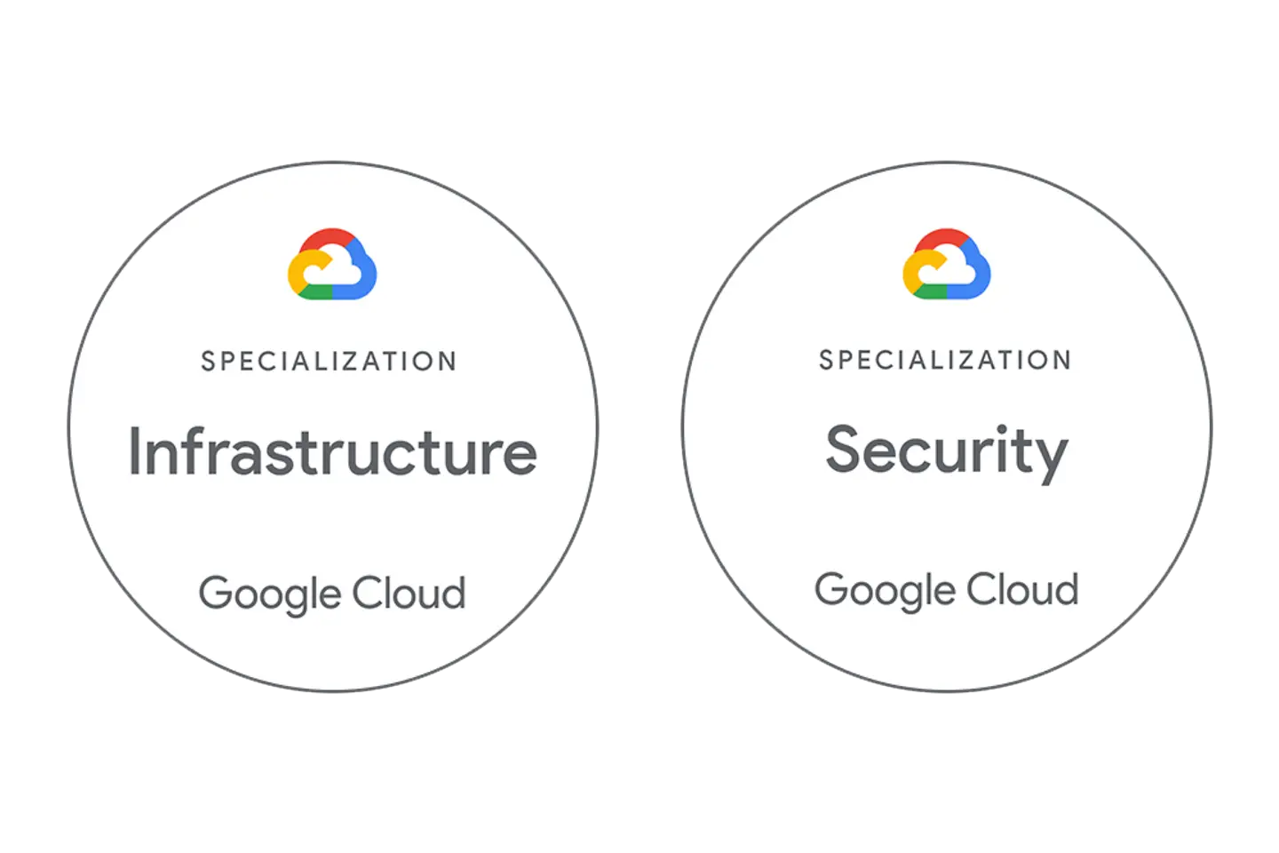 Selos de especialização do Google Cloud para infraestrutura e segurança